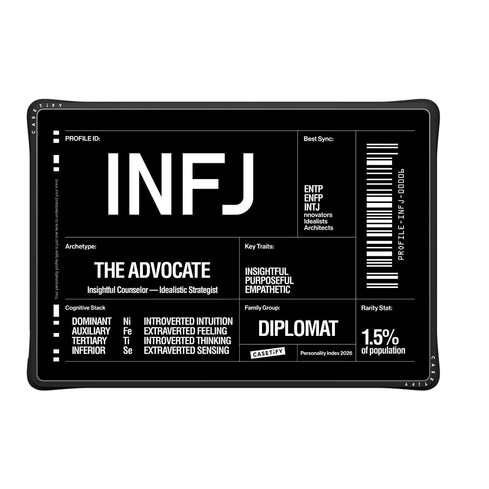 INFJ | Image 1