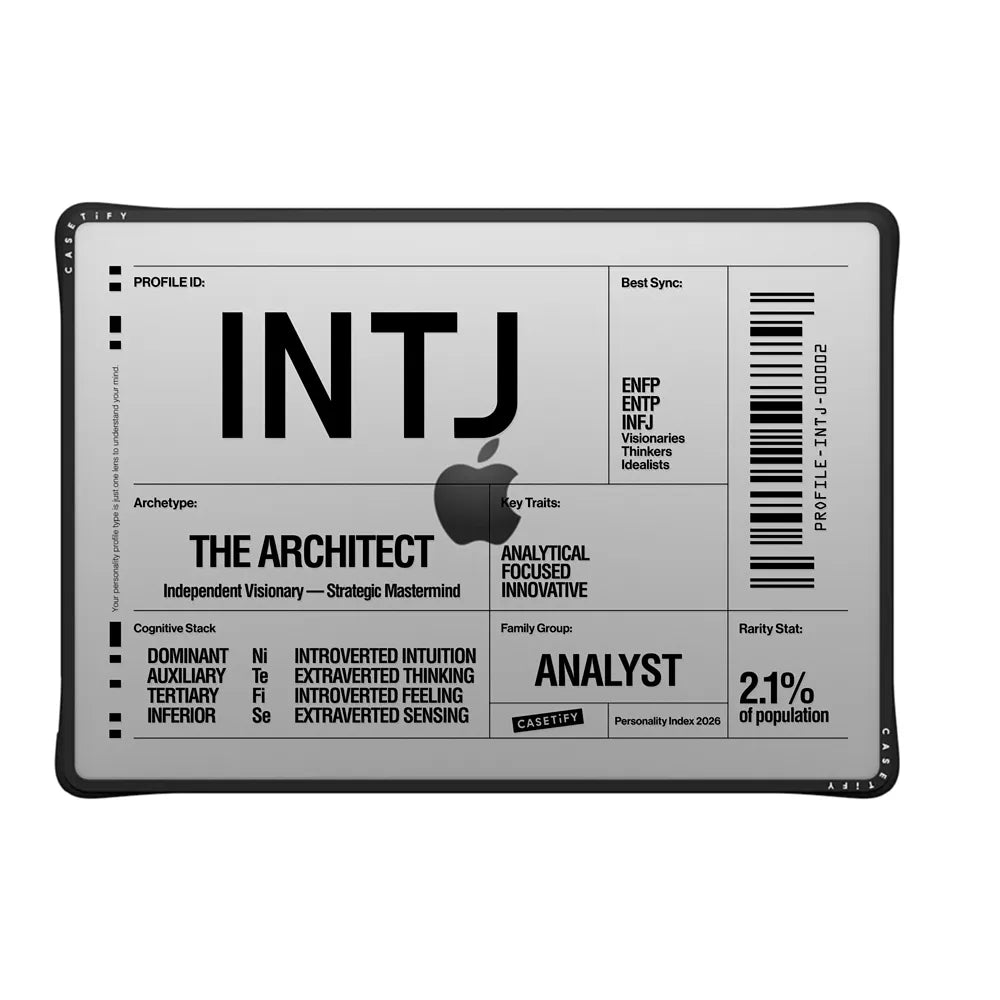 INTJ | Image 1