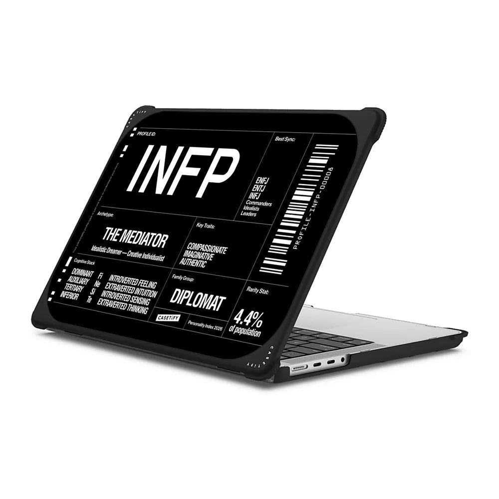 INFP